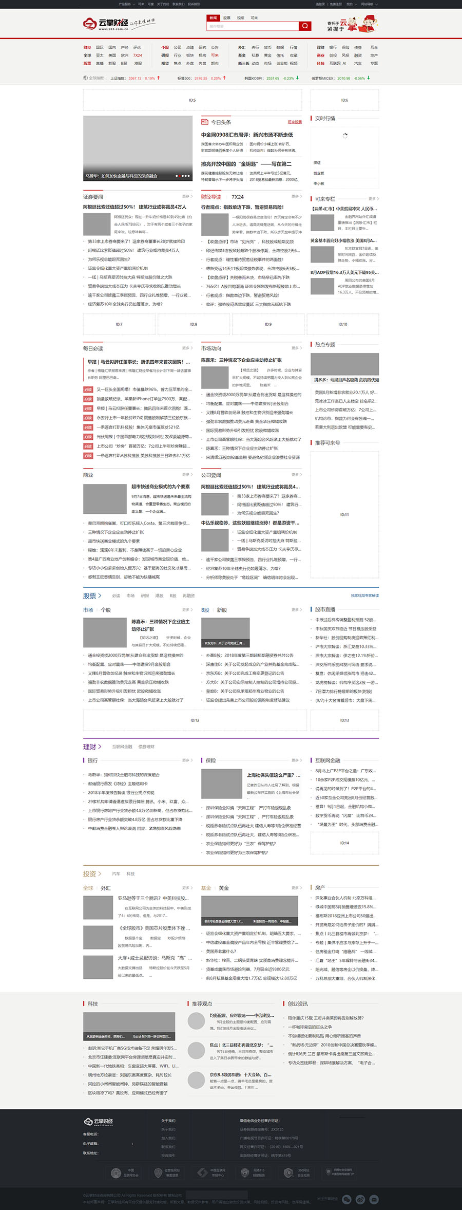 帝国CMS仿《云掌财经》金融财经新闻资讯门户网站源码 PC+WAP手机版